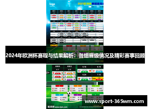 2024年欧洲杯赛程与结果解析：各组晋级情况及精彩赛事回顾