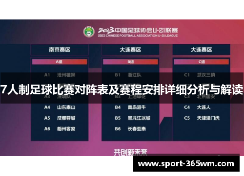 7人制足球比赛对阵表及赛程安排详细分析与解读